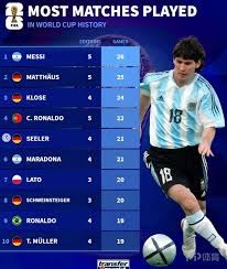 土耳其足球队FIFA排名暴跌带来的启示